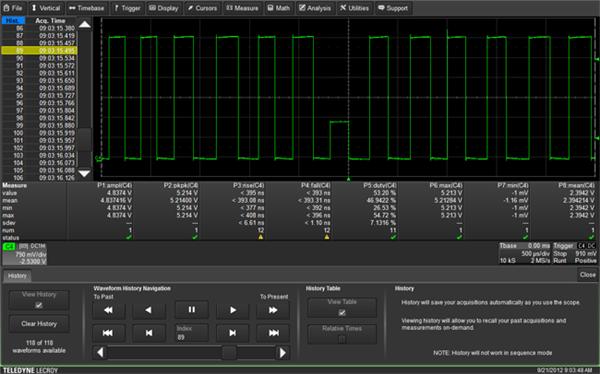 Teledyne LeCroy HDO4K-ET-PMT Teledyne LeCroy HDO4K-ET-PMT