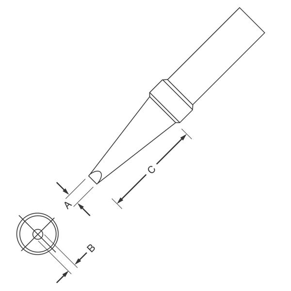 Apex Tool Group (Formerly Cooper Tools) ETAA Apex Tool Group (Formerly Cooper Tools) ETAA