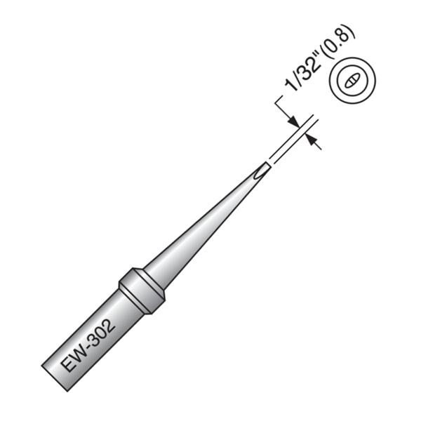Plato EW-302 Plato EW-302