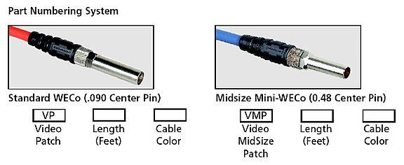 Switchcraft VP3BKX Switchcraft VP3BKX