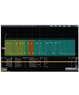 Teledyne LeCroy HDO4K-DigRFv4bus D Teledyne LeCroy HDO4K-DigRFv4bus D