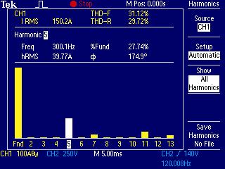 Tektronix TPS2PWR1 Tektronix TPS2PWR1