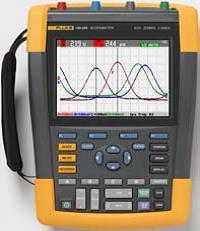 Fluke RS400 Fluke RS400